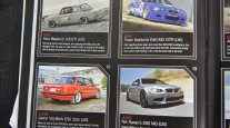 Performance BMW’s Car of The Year